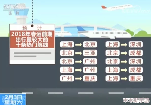 黑料网最新回家线路：揭秘如何安全、快速又省钱地找到回家的最佳路径