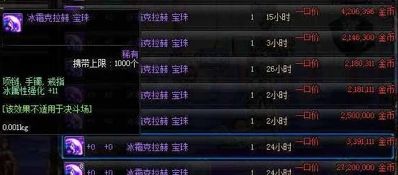 地下城与勇士（DNF）中，哪些首饰最适合镶嵌蓝色徽章以提升属性？