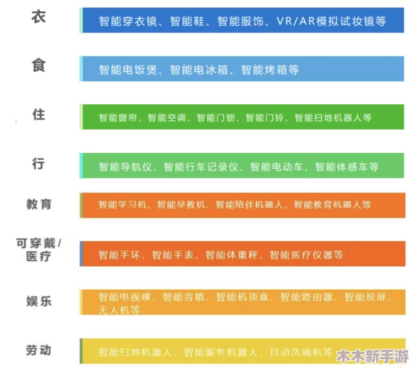 9I制作厂免费：了解这一服务如何为创作者提供无成本的资源与支持，助力项目顺利进行