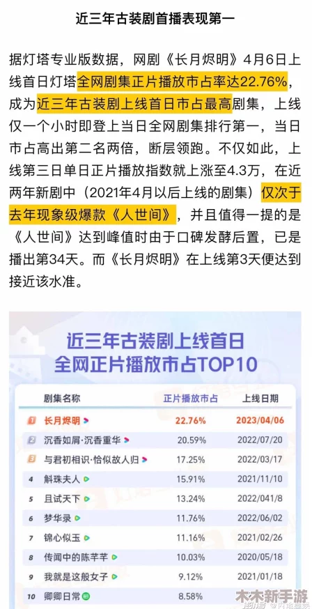 详尽攻略：完成《觅长生》中星玲儿任务的全方位指南与技巧分享