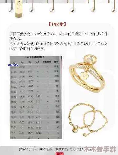 成色18k1.220.38软件：揭示黄金首饰真实含金量的重要性
