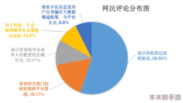 黑料老司机heiliao：揭示网络文化中的隐秘现象与社会影响，深度分析其背后的心理动因与传播机制