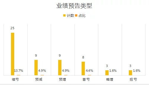 三角洲行动：塞伊德攻城策略与配置全方位剖析