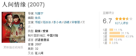 男女在一起愁愁愁视频素材全完：情感矛盾下的心理分析