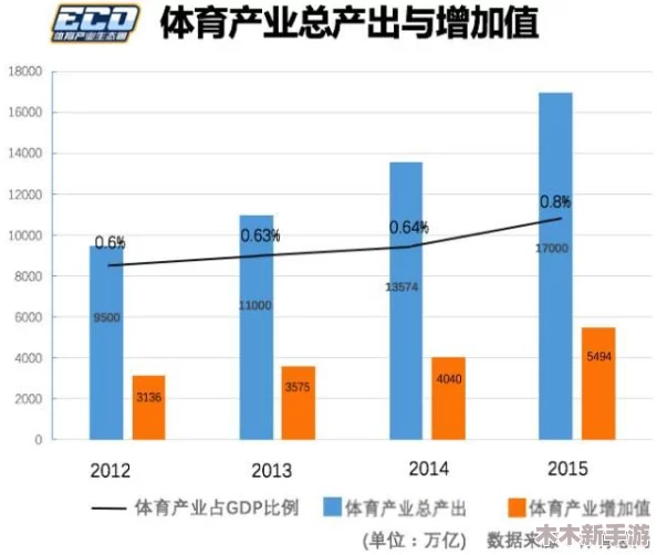 深入解析国产a√的影响与发展趋势，全方位探讨其背后的故事