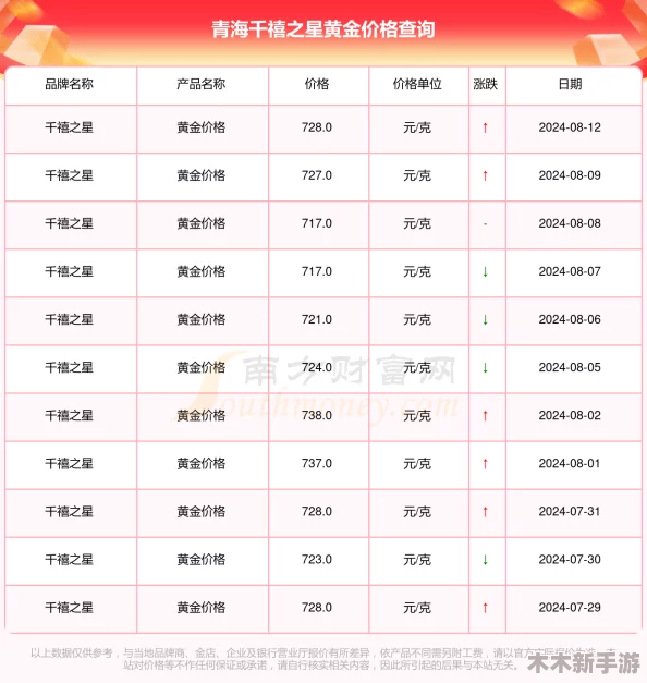 美国黄颜色程度10颗星，网友评论：这个评分真是太有趣了，感觉像是在评选一部电影的色彩表现！