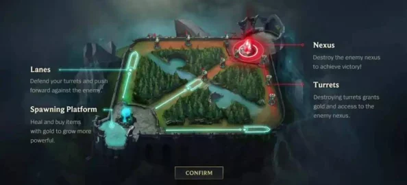 LOL 14.20版本全面系统优化与英雄平衡性调整概览