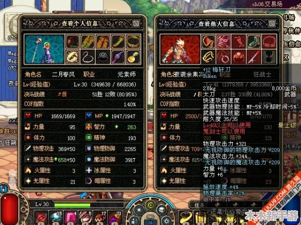 《地下城与勇士》中木棒武器最适合哪些职业深度搭配探讨