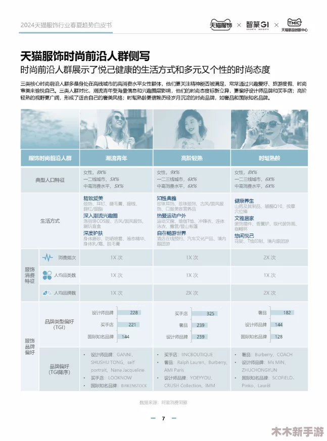 大纲手游泳装网站：分析其市场趋势与用户体验的深度见解