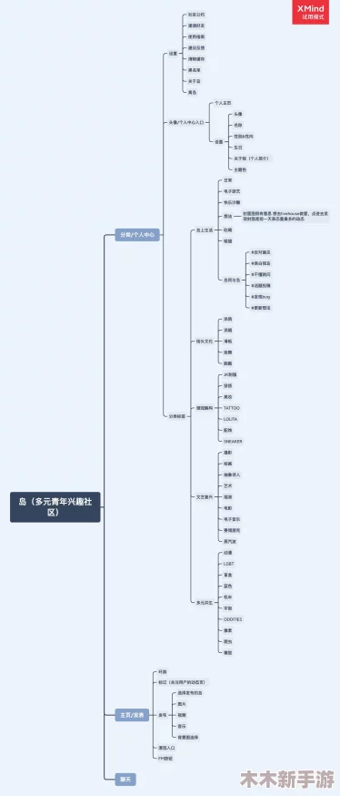 九色PORNY丨首页 入口网页的多元化内容与用户体验分析