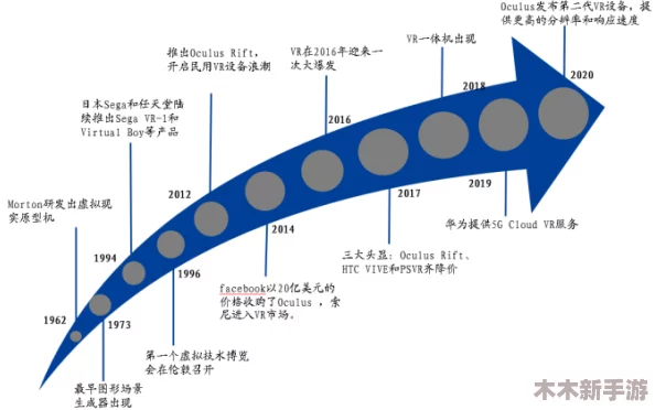 91GB数据背后的技术原理与未来发展趋势分析