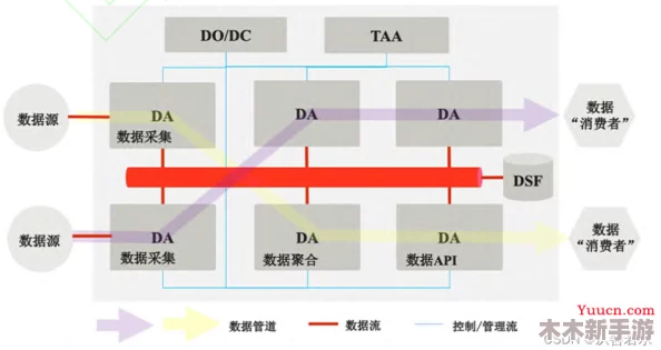 91GB数据背后的技术原理与未来发展趋势分析