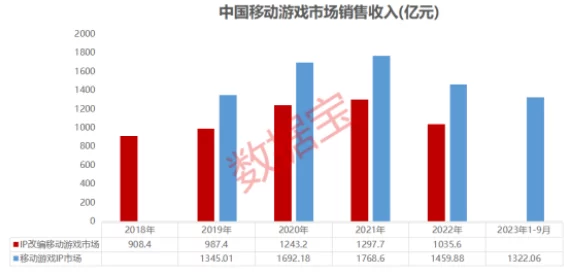 BONE币未来升值潜力分析及趋势预测详情概览