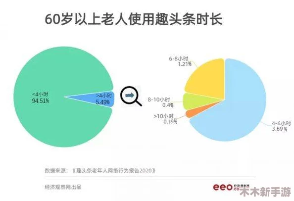 男女上下供：探讨社会现象中的权力关系和性别角色分工
