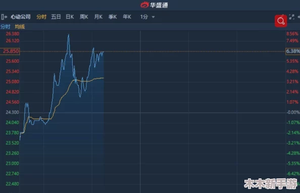 “jealousvue日本日本：用户追捧的独特魅力与心动体验，共同揭示了这个平台的吸引力”