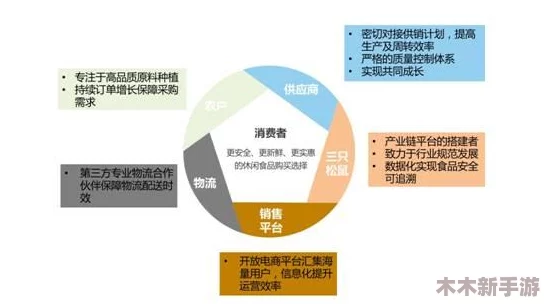 深入解析t鈥弖be1819HD中的技术亮点与设计理念，形象与功能大揭秘