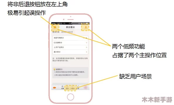网站入口：深入分析其用户体验与功能设计对访问量的影响
