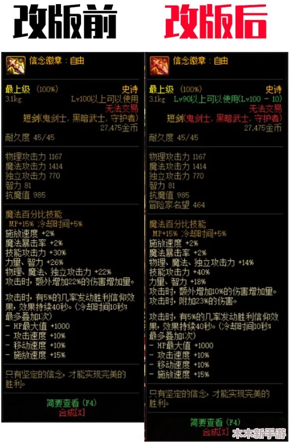 DNF游戏攻略：详解哪些徽章能提升角色独立攻击力