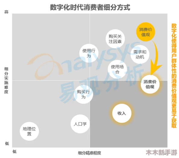 akt.vicineko.cim：如何在数字时代提升个人品牌与影响力的有效策略