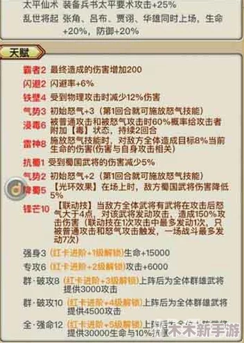 全面剖析放开那三国：红卡张角战力评估与图鉴细节展示