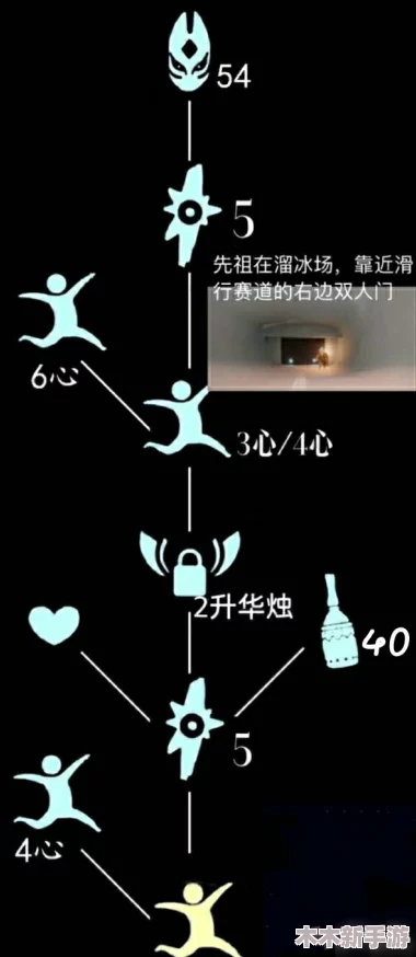 《光遇》书虫先祖兑换图全貌：珍稀物品与解锁路径一览无遗