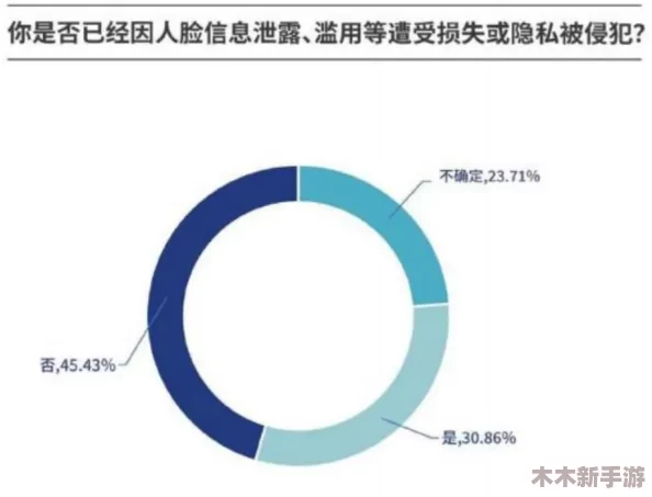 女厕近距离偷7777777：社会道德的缺失与隐私权的边界探讨