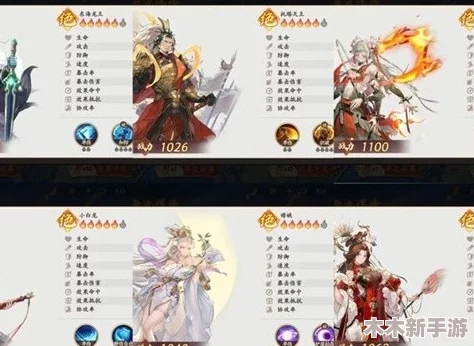 西游笔绘西行：平民玩家必学，最强新手阵容搭配策略指南