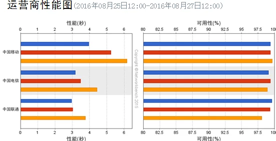 黄色软件免费看合法吗？深入分析其风险与影响