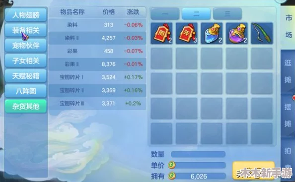 2024年女生必玩！热门有趣的换装游戏大盘点，时尚搭配等你来挑战