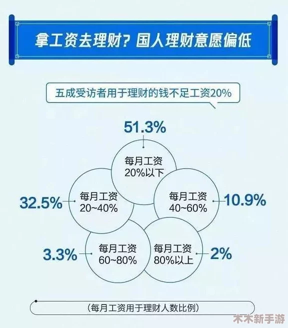 百亿家族财富积累策略：前期高效盈利的五大关键步骤与实战技巧