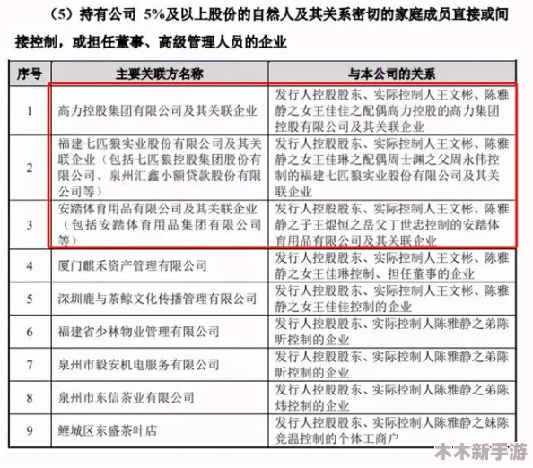 百亿家族财富积累策略：前期高效盈利的五大关键步骤与实战技巧