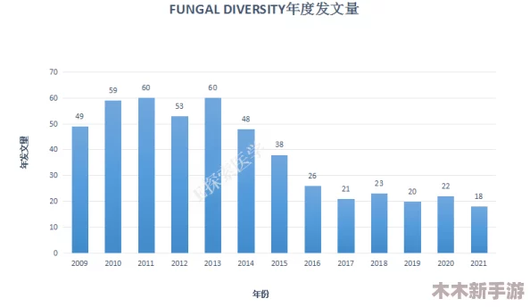 浅谈国产又黄又爽又刺激的软件带来的社会影响与发展前景