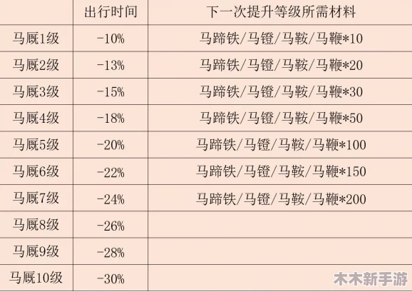 江湖悠悠：全面剖析好感等级系统，攻略秘籍助你情谊满江湖