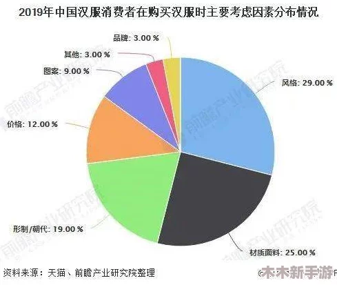 俄罗期浓毛BBX X：分析其在当代文化中的影响与受众反应，探讨背后的社会现象与趋势