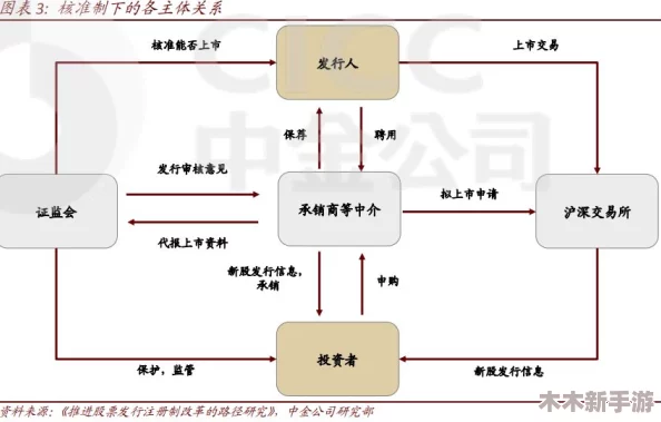lubuntu线路检测3：网友热议其稳定性与易用性，期待更多功能更新和社区支持的提升！