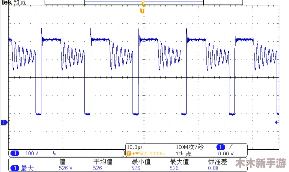 lubuntu线路检测3：网友热议其稳定性与易用性，期待更多功能更新和社区支持的提升！