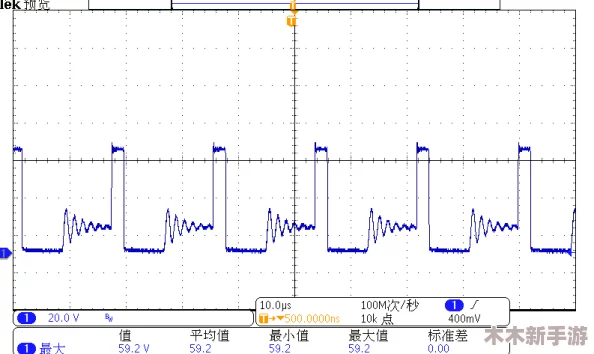 lubuntu线路检测3：网友热议其稳定性与易用性，期待更多功能更新和社区支持的提升！