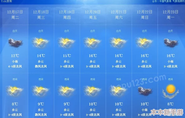 人马胶配方大全免费天气预报：深入理解其成分与应用，助你掌握更多实用知识