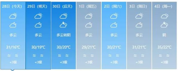 人马胶配方大全免费天气预报：深入理解其成分与应用，助你掌握更多实用知识