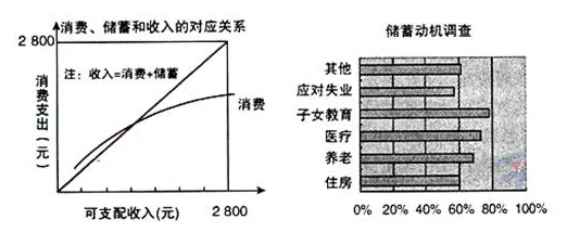 小扫货能么多叫出来小税，反映了消费行为与税收之间的关系，揭示了购物对经济的影响和个人财务管理的重要性