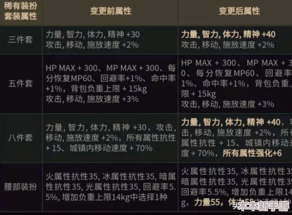 碧蓝档案揭秘：白洲梓所持武器的真实原型与设计灵感探析