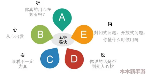 蛋仔滑滑挑战攻略：轻松跨越第一关的技巧与障碍解析