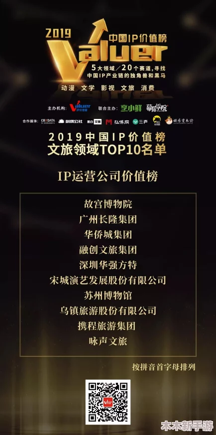 最好看的2018中文2019：回顾2018年最受欢迎的中文作品，展望2019年的文学与影视新趋势