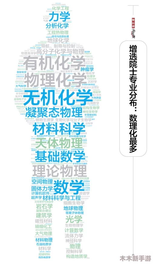 火箭少女拔萝卜：深入理解这场青春与梦想交织的奇妙旅程
