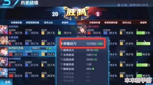 王者荣耀机关百炼模式：顶尖英雄排行，解锁最强战力推荐榜单