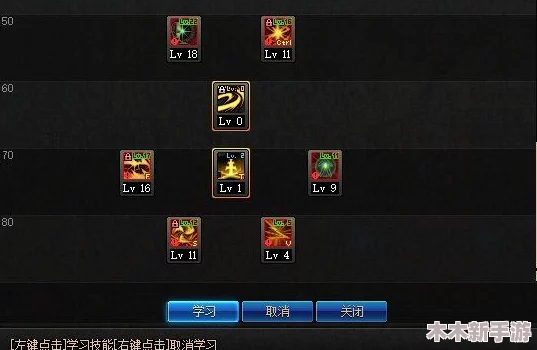 《地下城与勇士》大枪职业后期发展优选：哪个流派更强力？全面对比解析