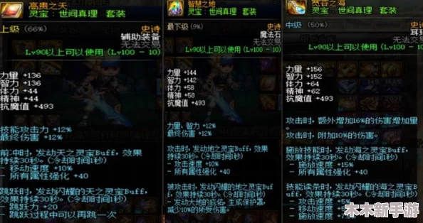 《地下城与勇士》中灵宝神话耳环VS军神的心之所念：哪个更适合你的职业搭配？