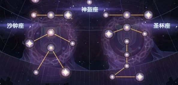 七日世界探险全攻略：解锁七星碎片的多元途径与技巧分享