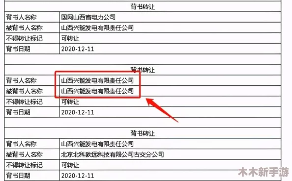 理解黄色软件有哪些及其对社会的影响与使用注意事项