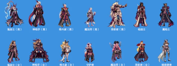 《地下城与勇士》天10时装选择：哪款色彩最衬你的角色风采？